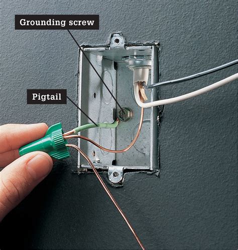 non-metal junction box has 2 wires connected to green screw|bare grounding screw electrical box.